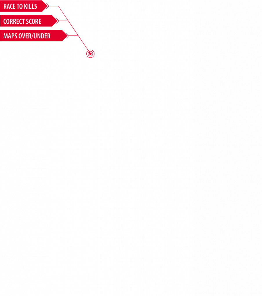 Real-time pre-match and live esports data