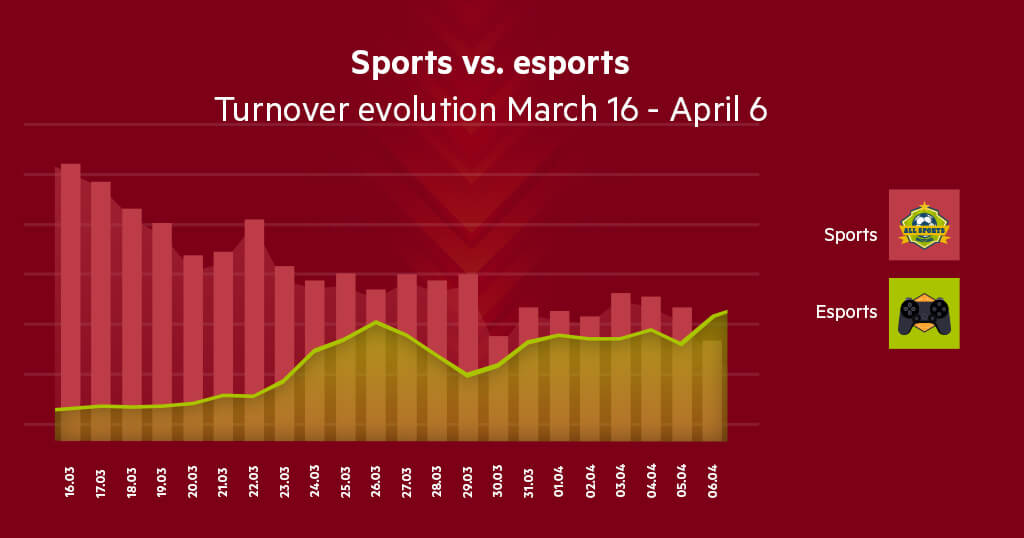 Business of Esports - Toya's “Miraculous RP” Game Has Been Played Over 100M  Times