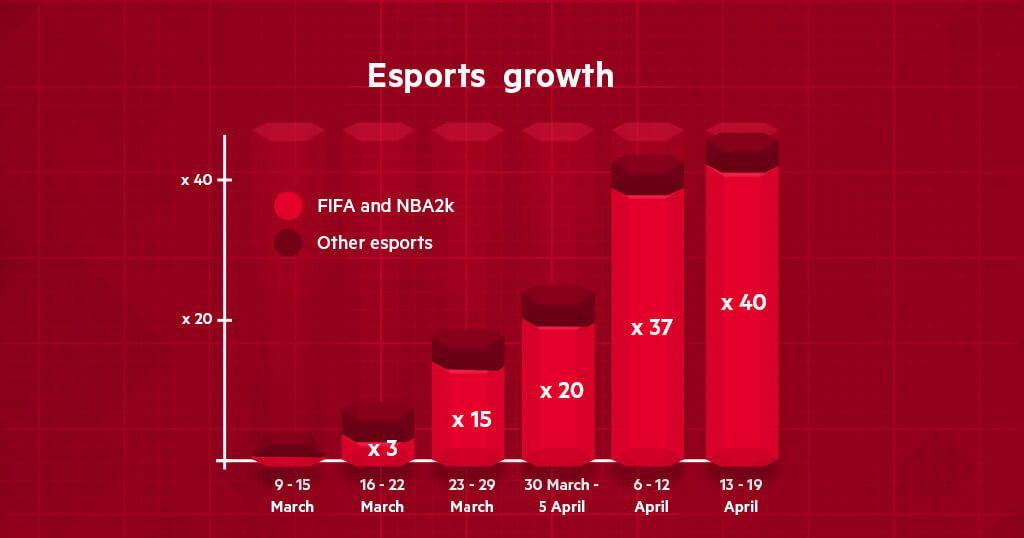 Business of Esports - Toya's “Miraculous RP” Game Has Been Played Over 100M  Times