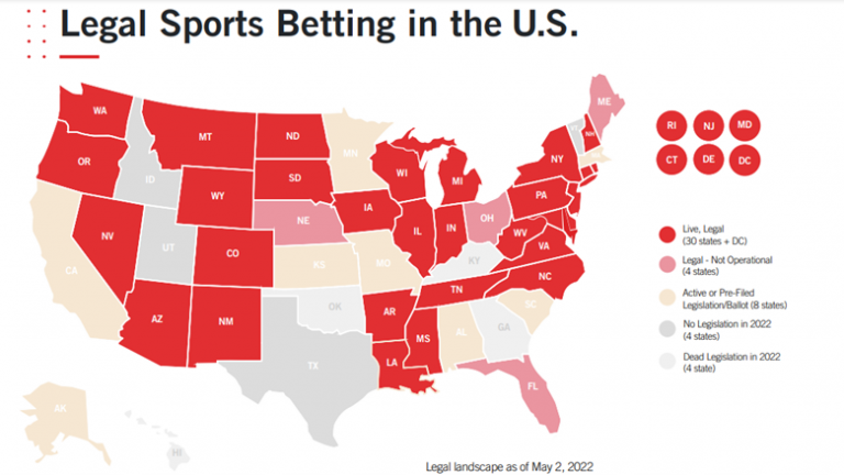 Is online sports betting legal in usa 2022 roster investing magazines
