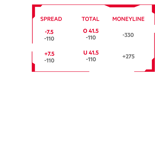 NBA Game Data and Betting Odds